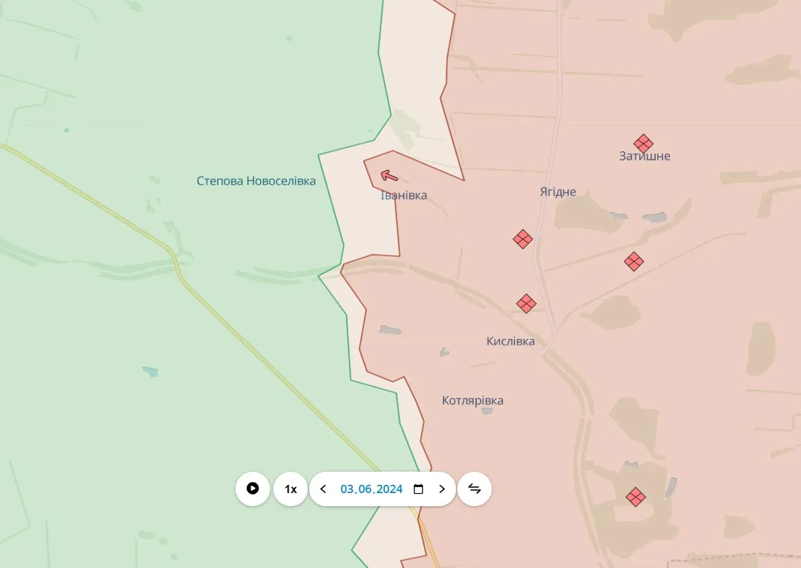 Купянское направление Купянское направление