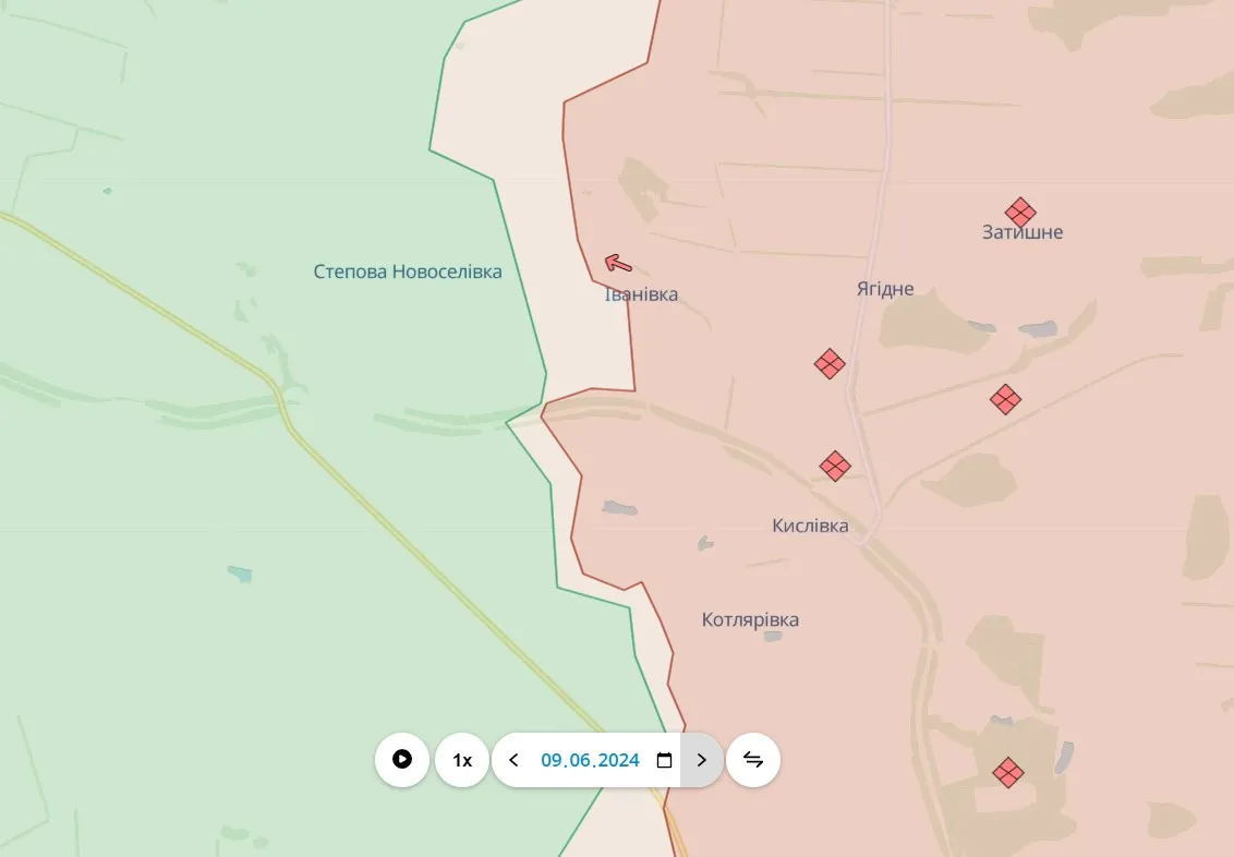 Купянское направление Купянское направление