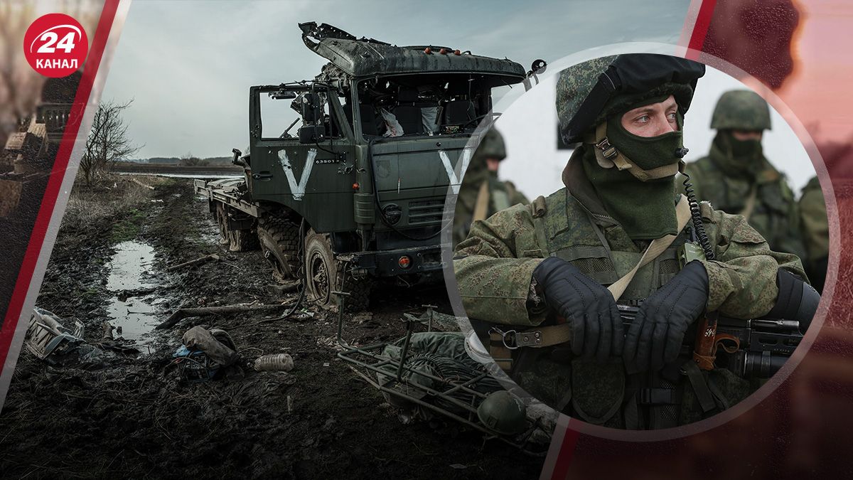 Тактика росіян Тактика росіян