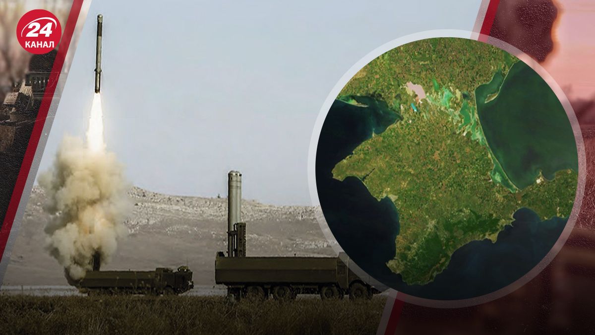 Угроза ракетных атак Угроза ракетных атак