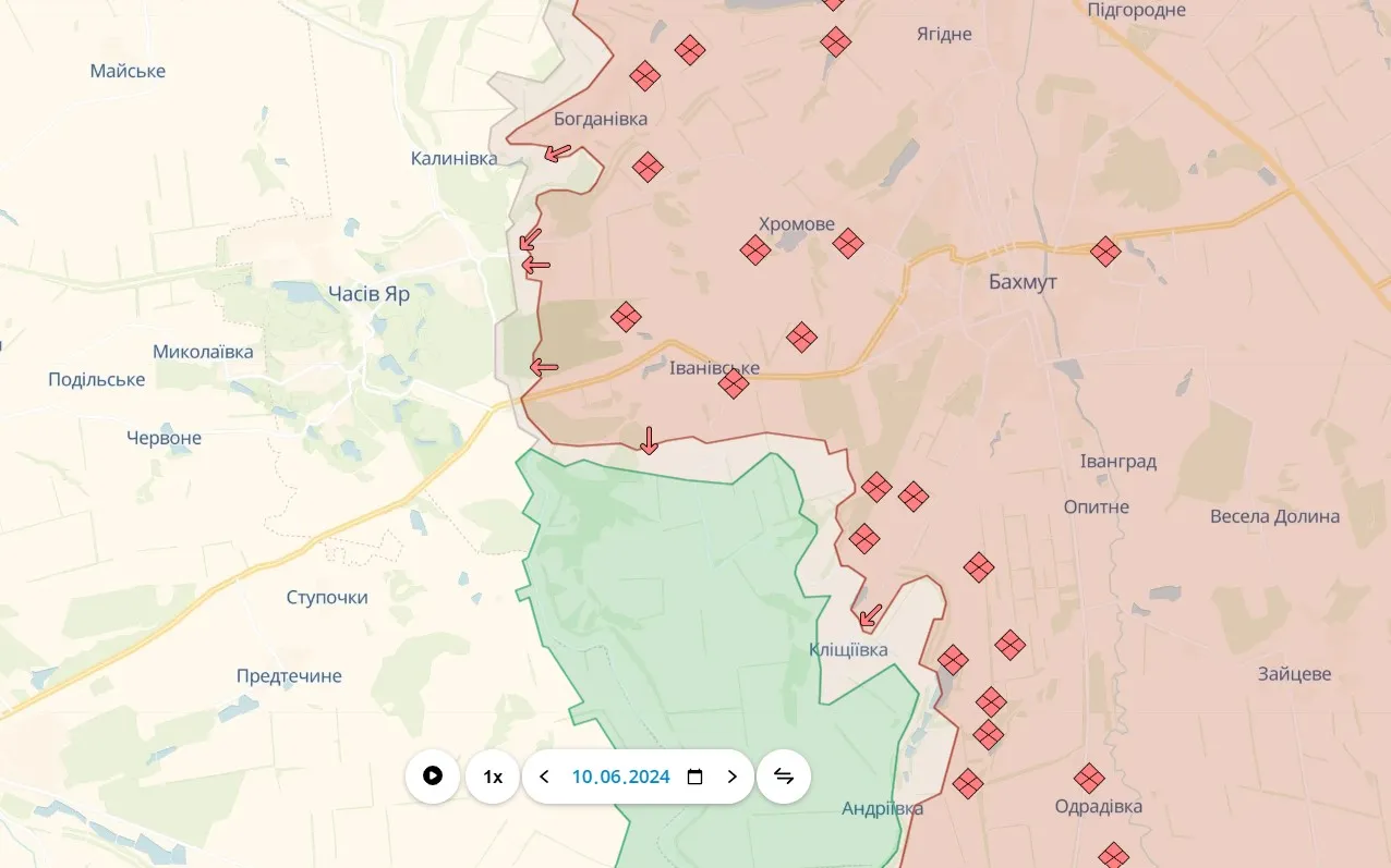 Краматорський напрямок Краматорський напрямок
