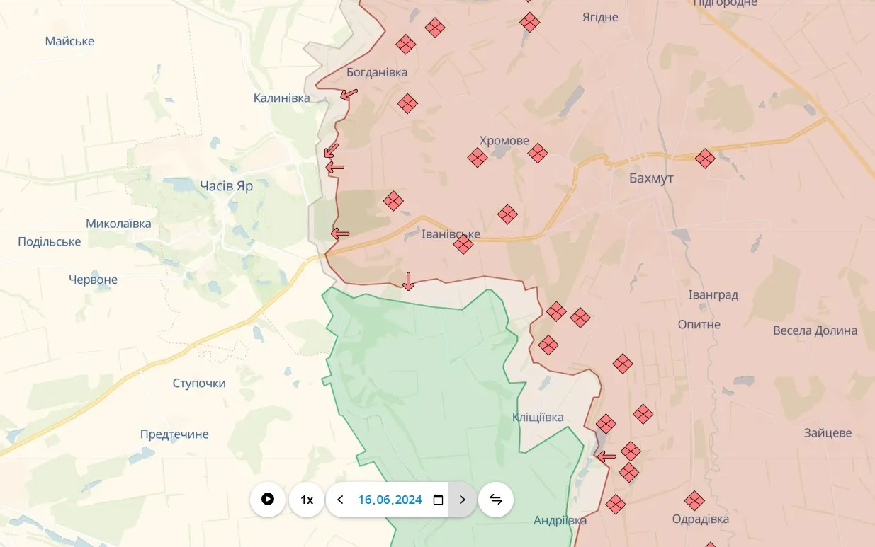 Краматорський напрямок Краматорський напрямок