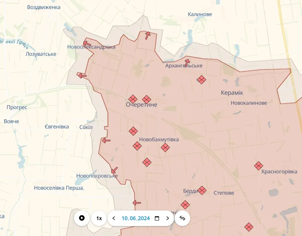 Покровський напрямок Покровський напрямок