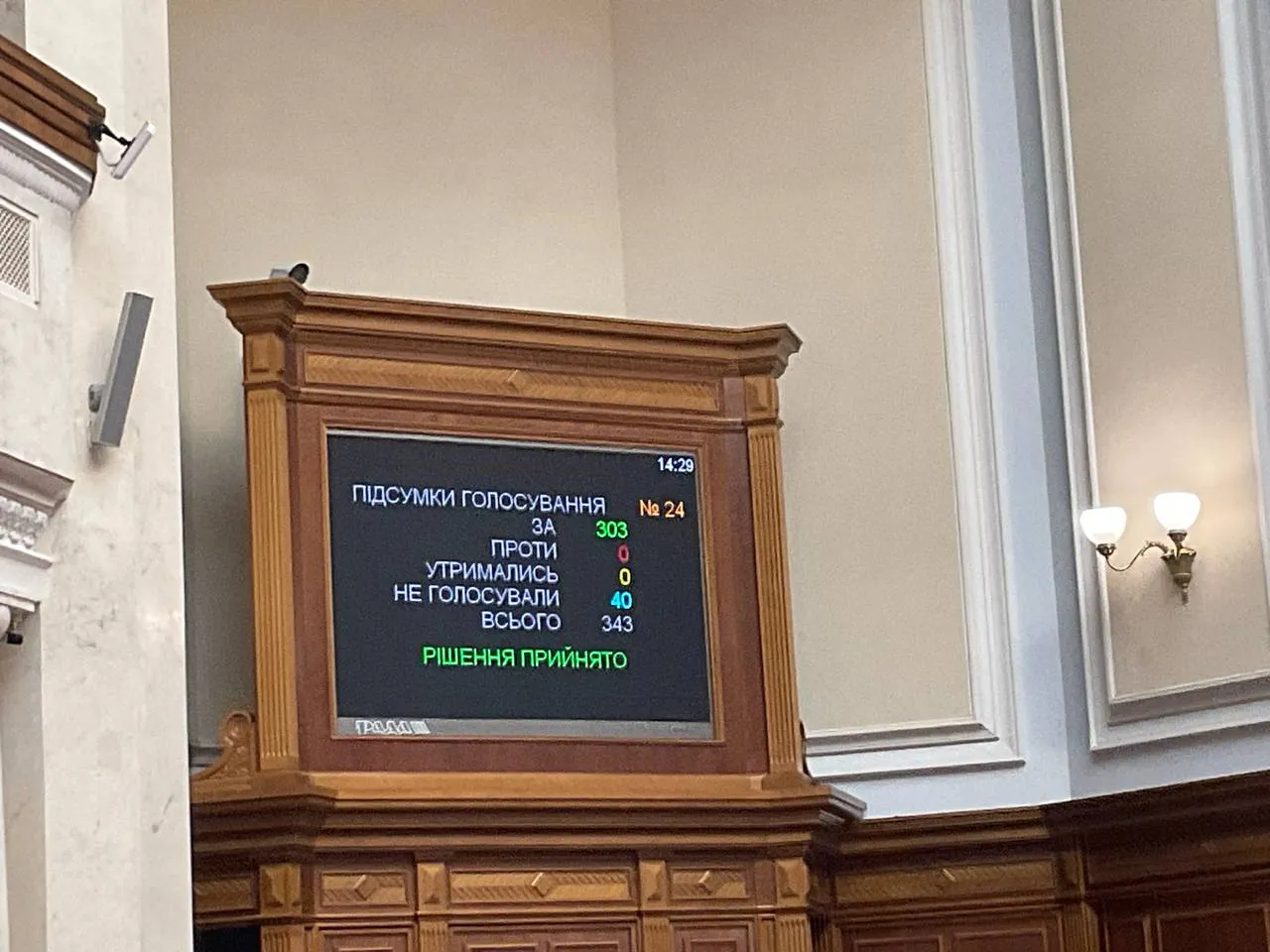 Рада приняла законопроект 9559-д Рада приняла законопроект 9559-д