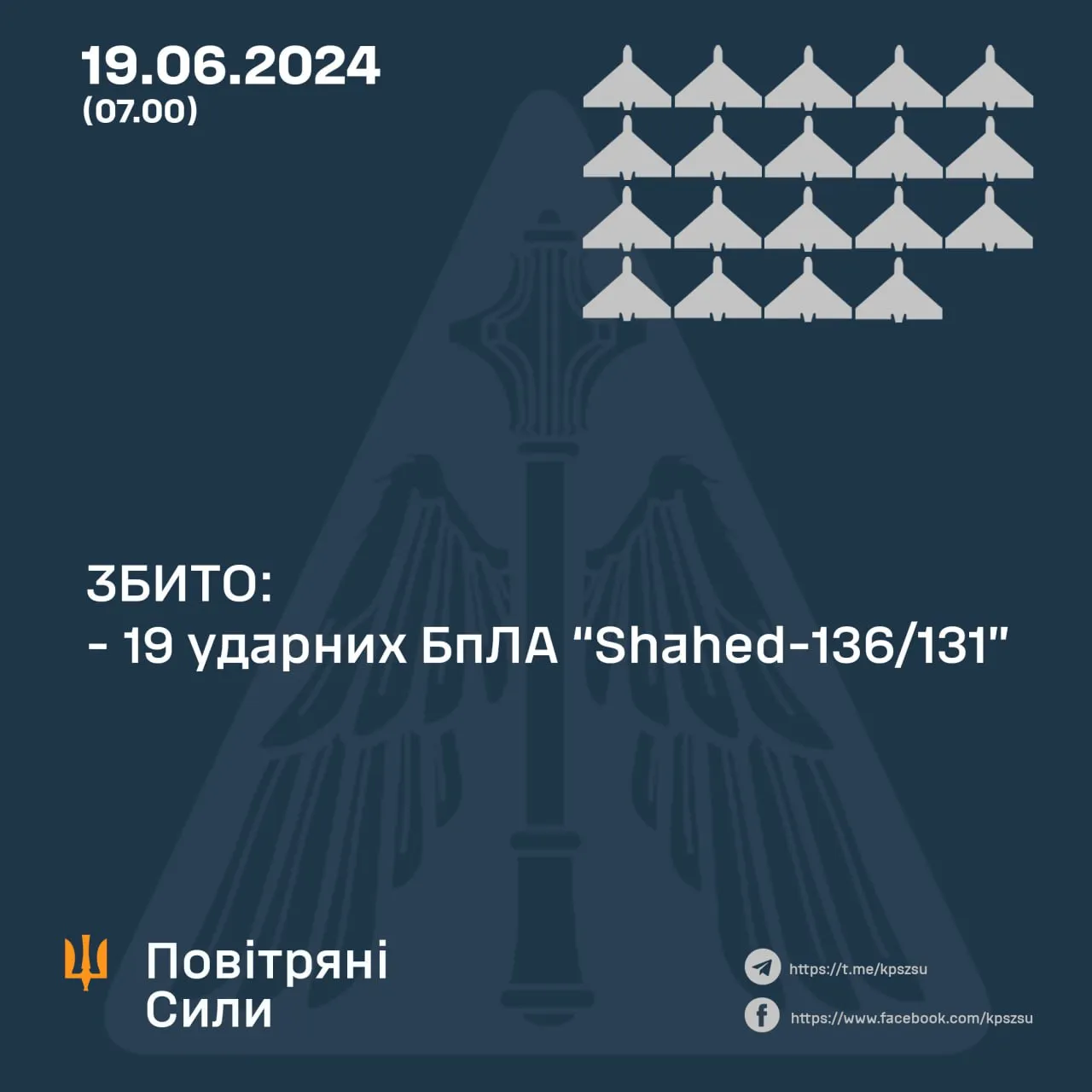 Россия атаковала Шехедами 19 июня 2024 года 