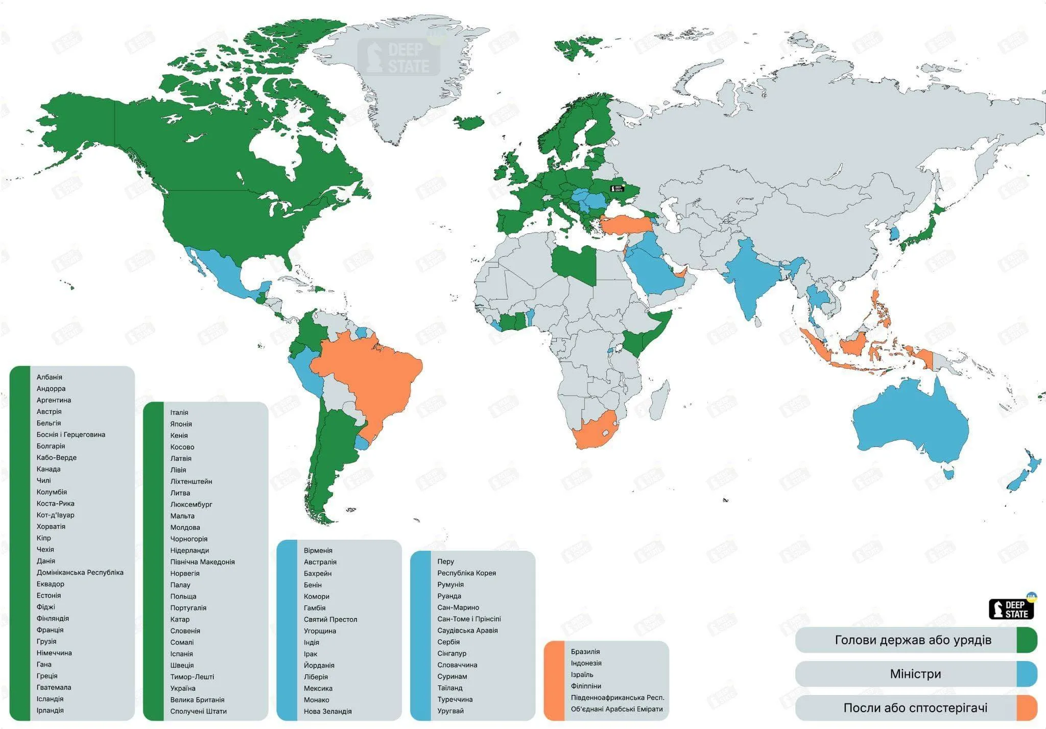 Кто поддержал Украину на Саммите мира Кто поддержал Украину на Саммите мира