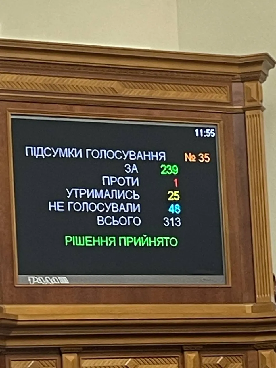 Рада проголосовала за законопроект о БЭБе