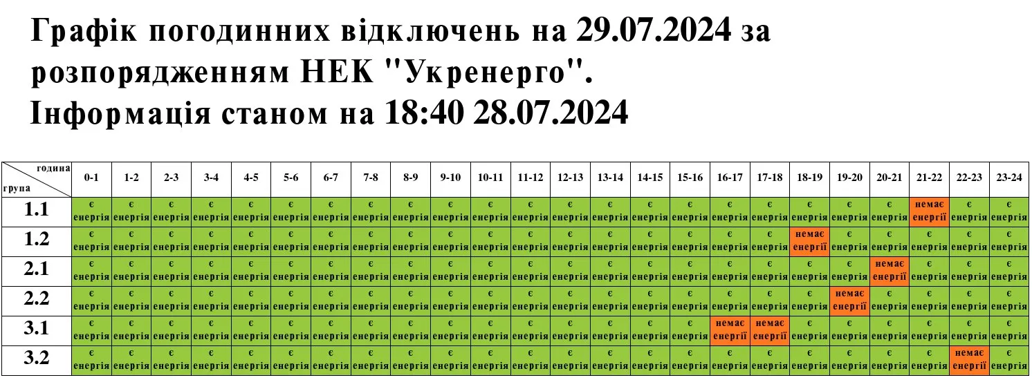 коли будуть відключати світло у Львові 29 липня 2024