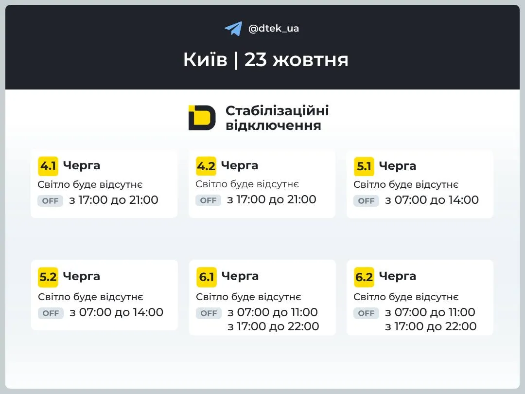 2579920 17519806 Економічні новини