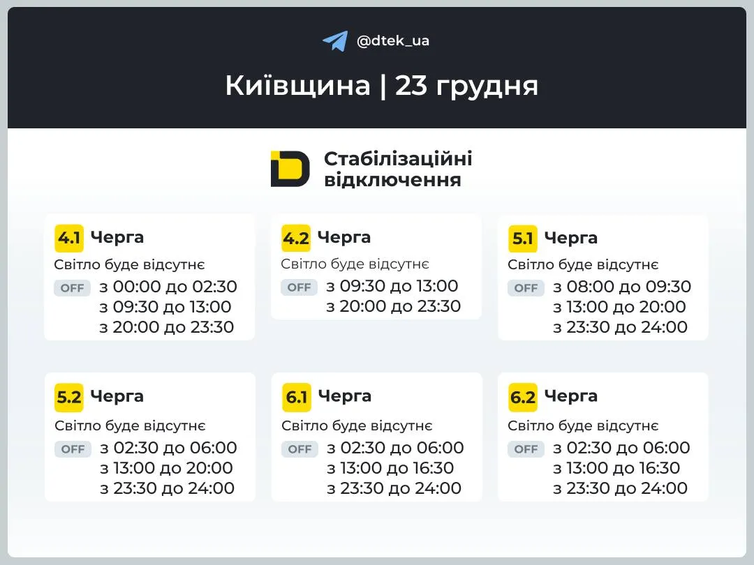 Графики отключений света в Киевской области на 23 декабря Графики отключений света в Киевской области на 23 декабря