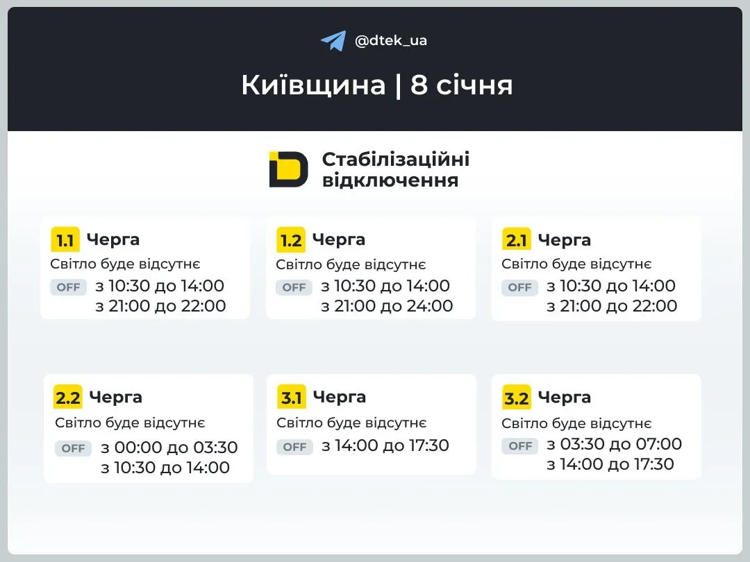 График отключения света в Киевской области 8 января