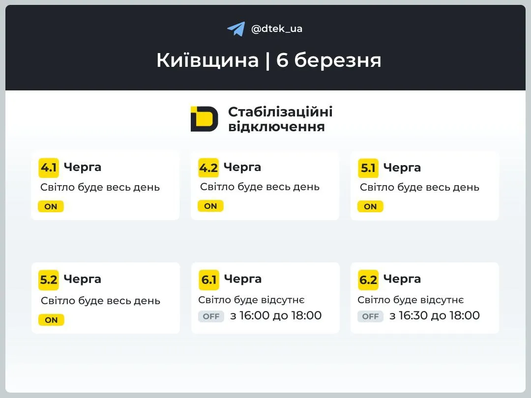 Відключення світла на Київщині 6 березня Відключення світла на Київщині 6 березня