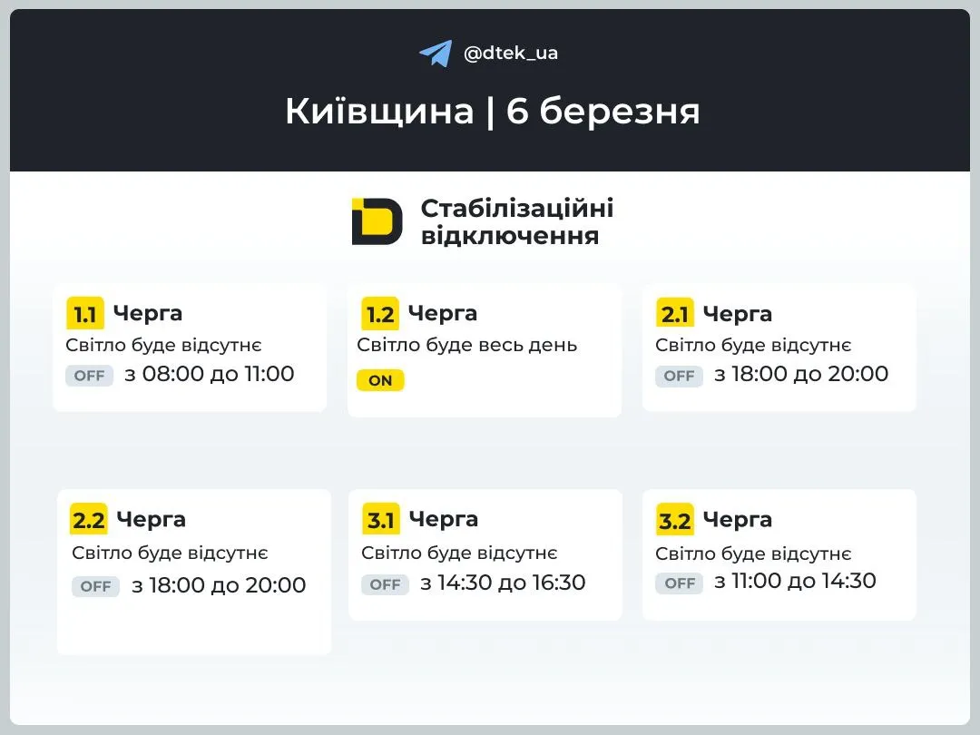 Відключення світла на Київщині 6 березня Відключення світла на Київщині 6 березня