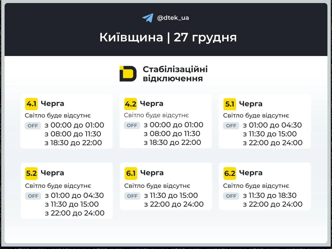Отключение света в Киевской области 27 декабря 2025 года Отключение света в Киевской области 27 декабря 2025 года