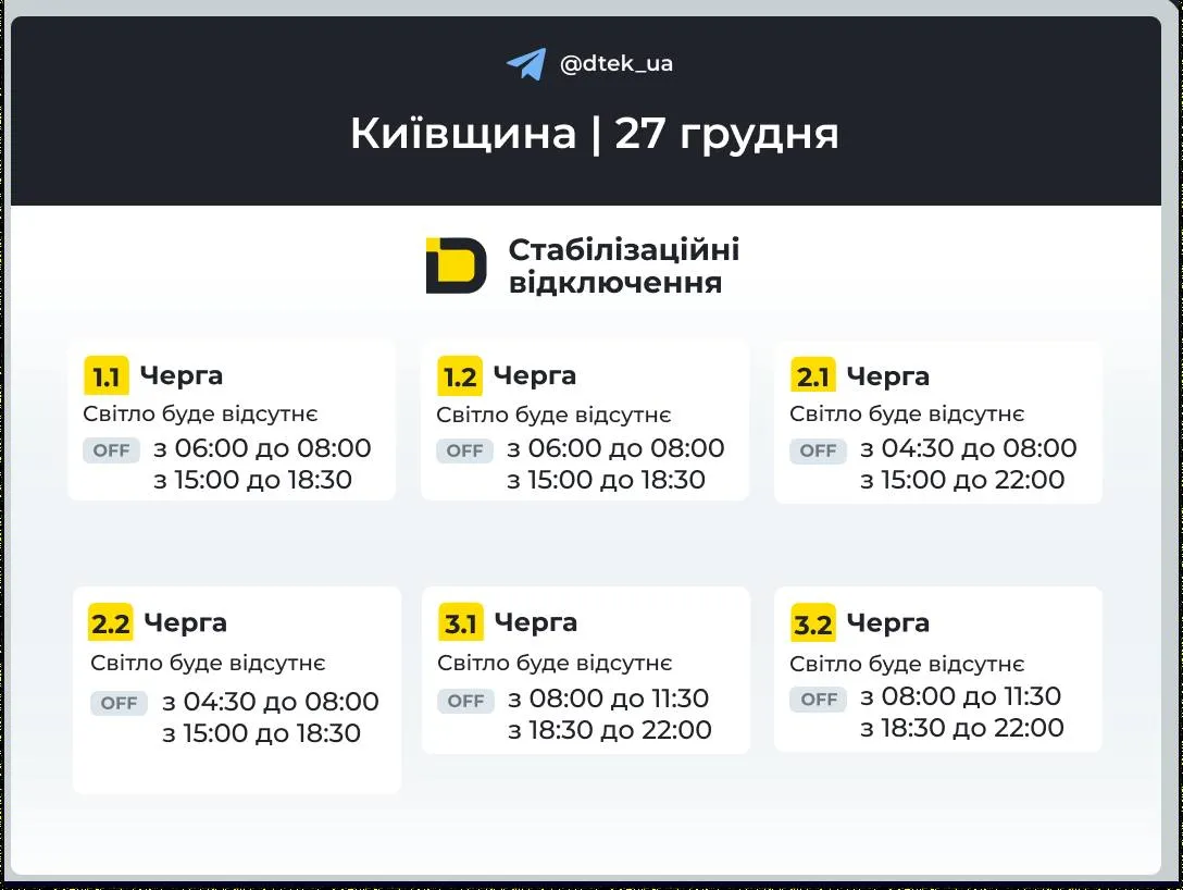 Отключение света в Киевской области 27 декабря 2025 года Отключение света в Киевской области 27 декабря 2025 года