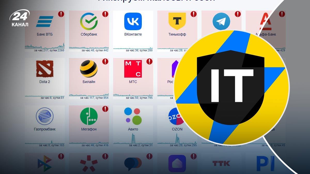 Масштабная атака на банковскую систему России - 24 Канал Масштабная атака на банковскую систему России - 24 Канал