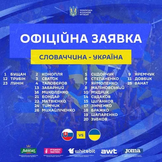 Заявка збірної України на гру зі Словаччиною