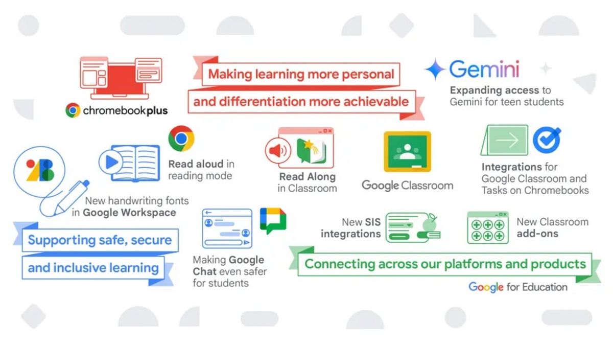 Google выпускает Gemini для образования – новые функции для учеников и студентов
