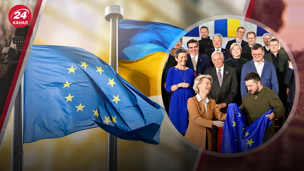 Вступ України у ЄС 