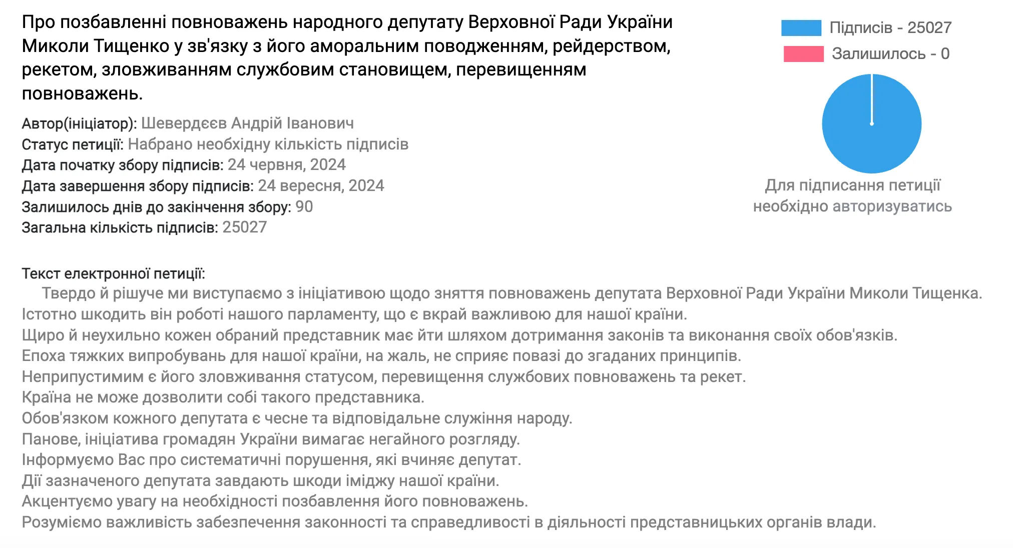 Петиція щодо позбавлення Тищенка депутатських повноважень набрала 25 тисяч підписів