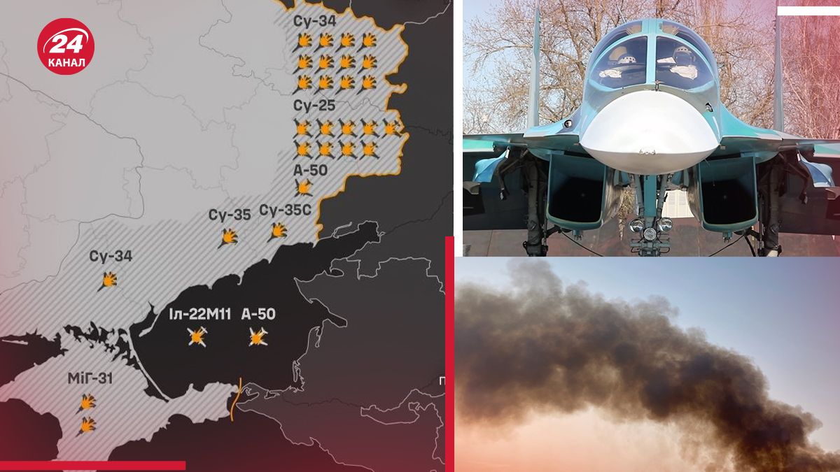Росіяни втратили понад три десятки літаків від початку року