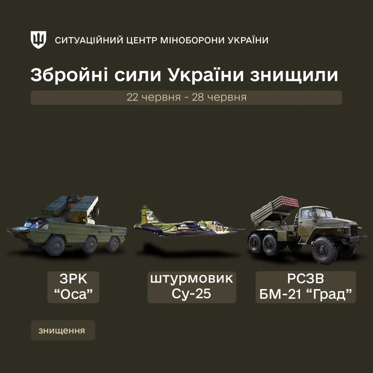 втрати ворога втрати ворога