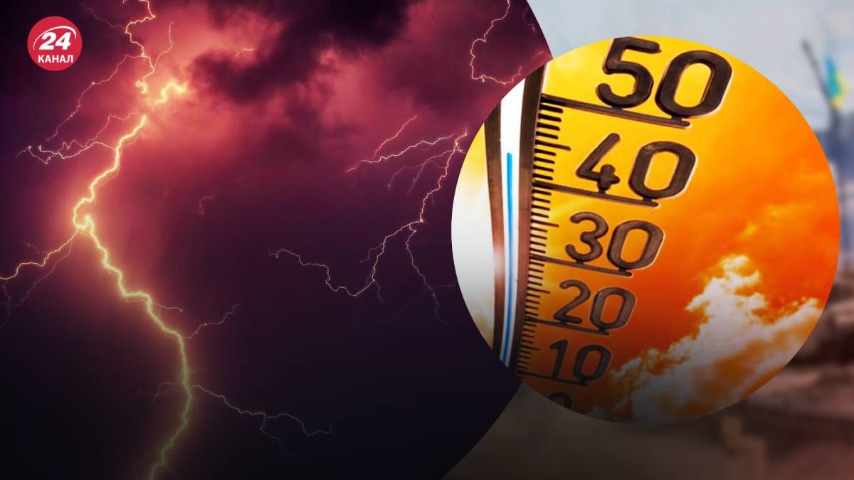 Прогноз погоди на 1 липня 2024 року Прогноз погоди на 1 липня 2024 року