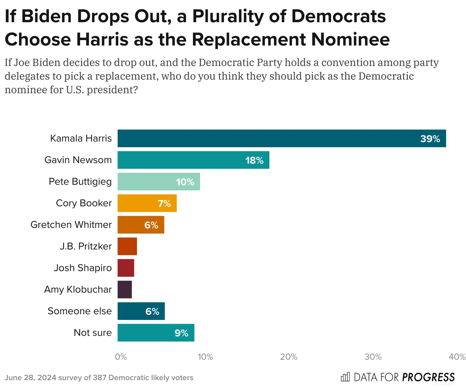 Кто может победить Трампа Кто может победить Трампа
