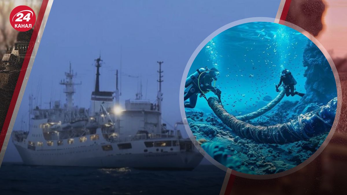 Погрози Росії Погрози Росії