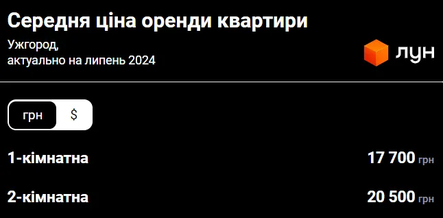 Недвижимость Тренды и вдохновение Тренды и вдохновение Недвижимость Тренды и вдохновение Тренды и вдохновение