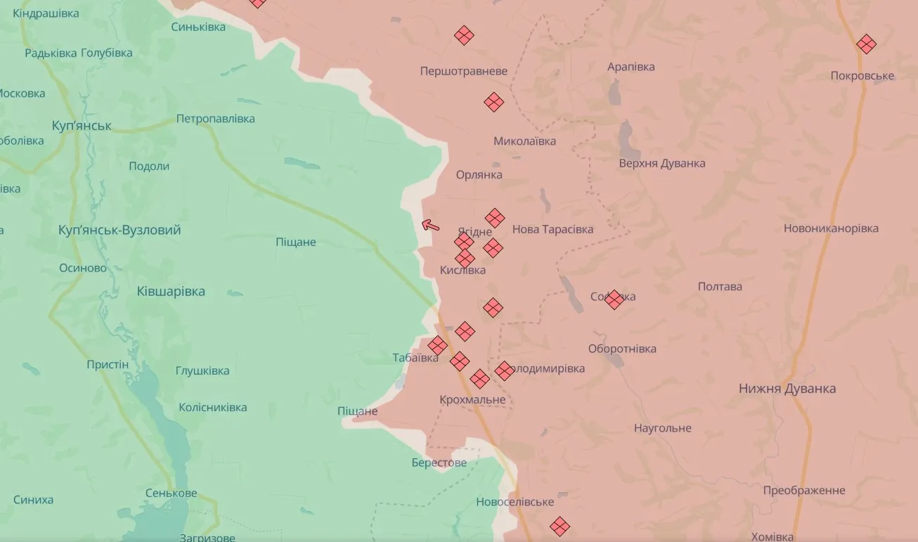 Купянское направление Купянское направление