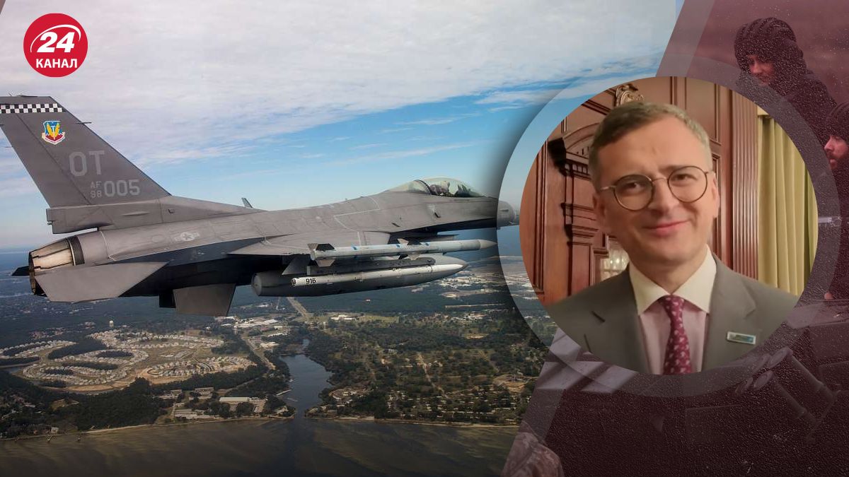 F-16 для України F-16 для України