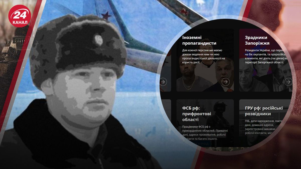 Агенція Molfar шукає волонтерів для пошуку даних щодо ворогів України Агенція Molfar шукає волонтерів для пошуку даних щодо ворогів України