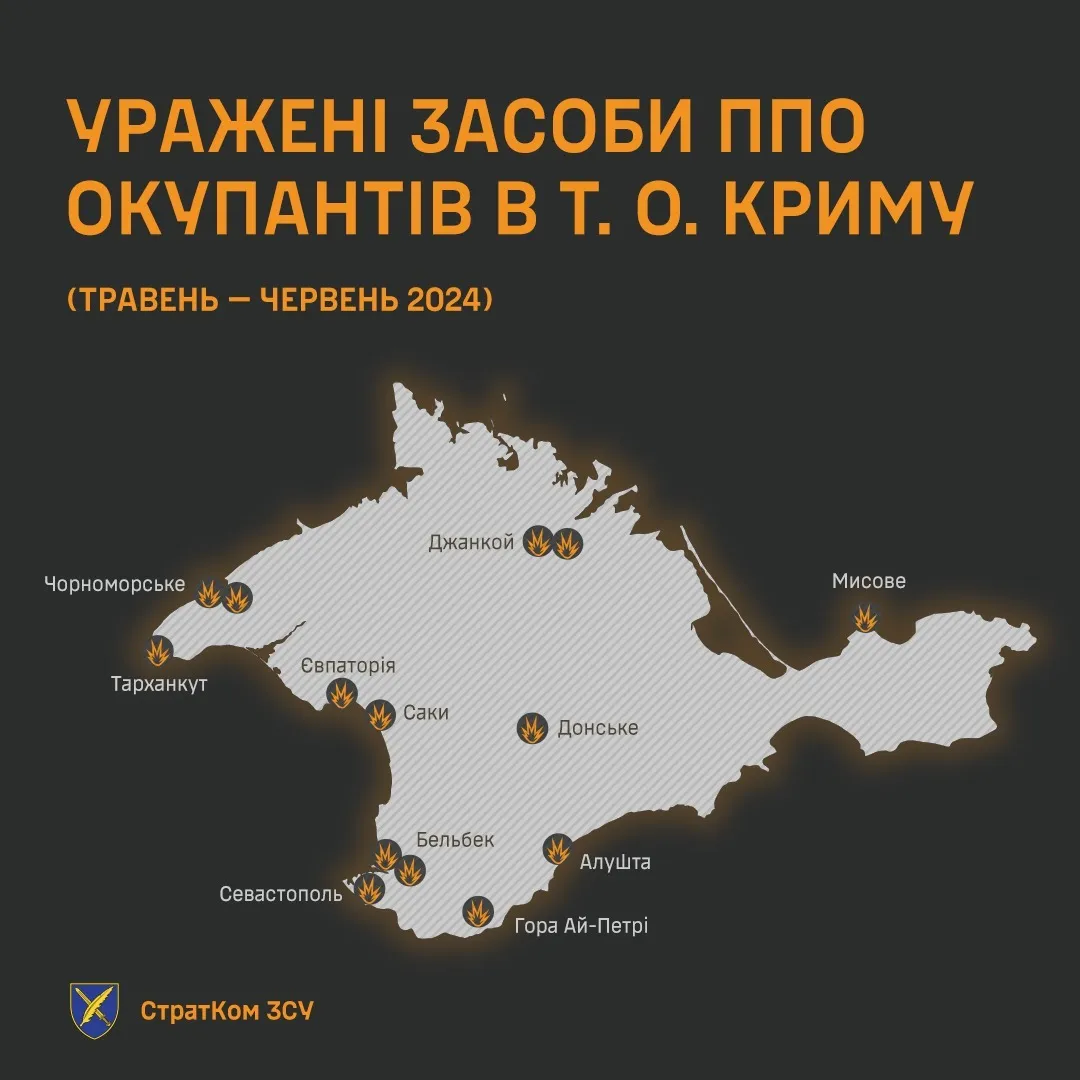 Российская ПВО в Крыму - какие объекты в Крыму поразила Украина