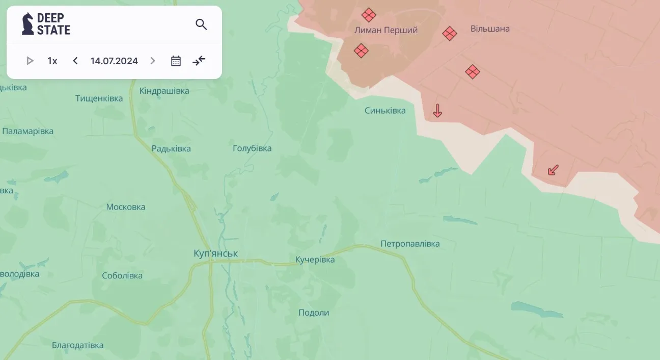 Купянское направление Купянское направление