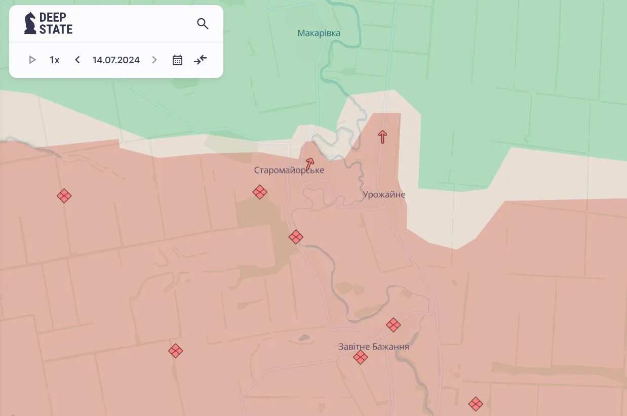 Времеевское направление Времеевское направление