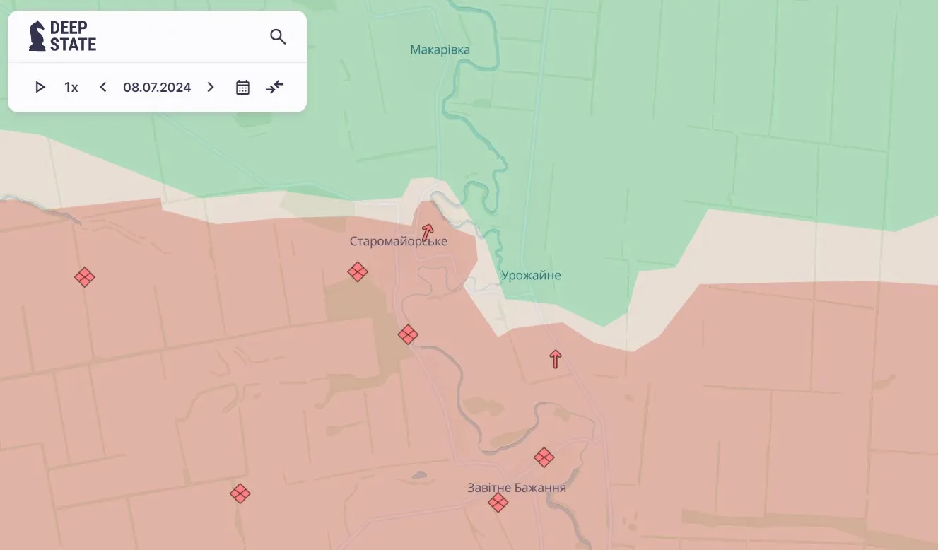 Времеевское направление Времеевское направление