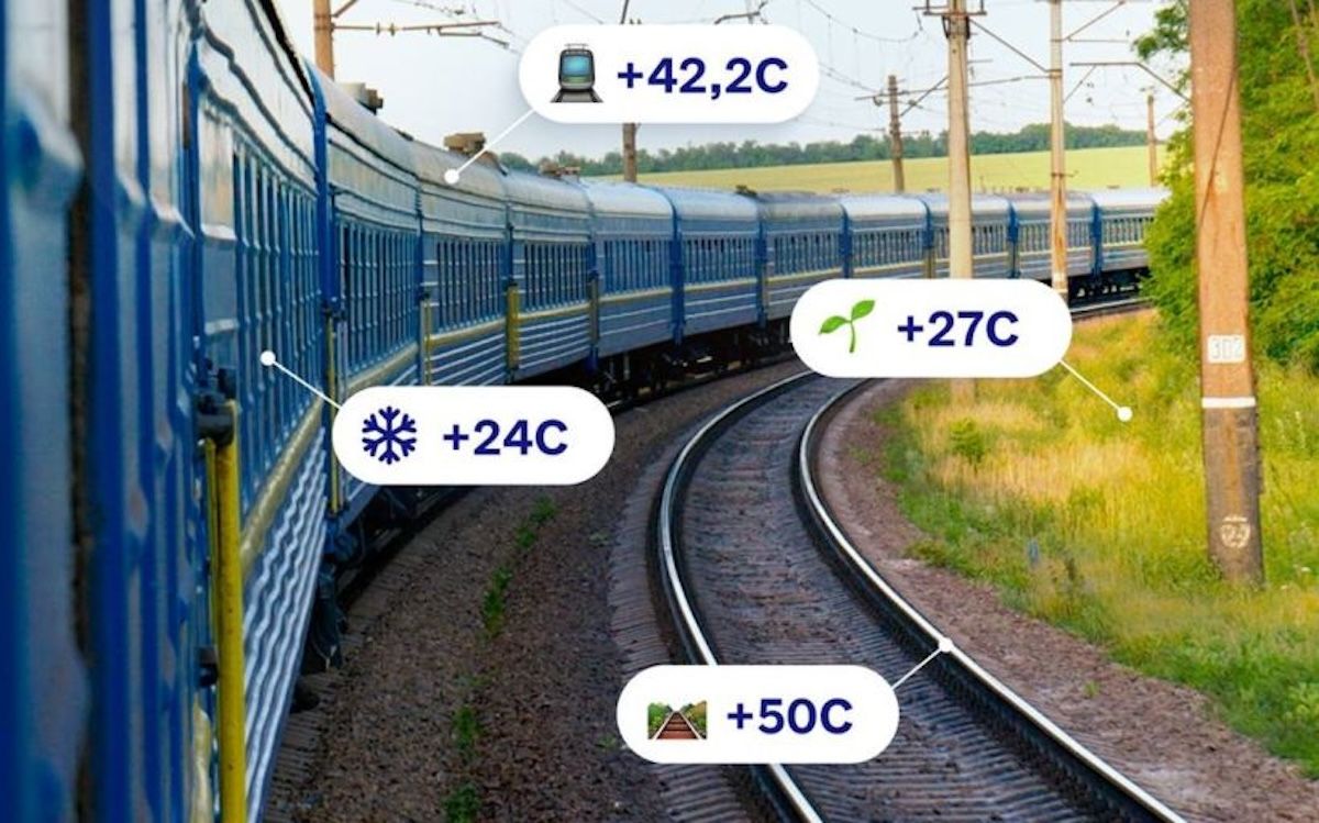 Кондиціонери у вагонах УЗ - 24 Канал Кондиціонери у вагонах УЗ - 24 Канал