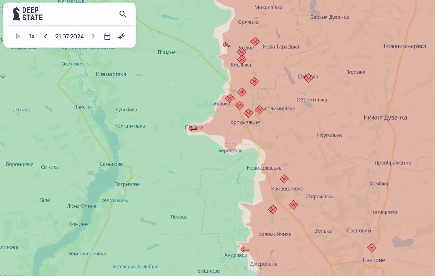 Купянское направление Купянское направление
