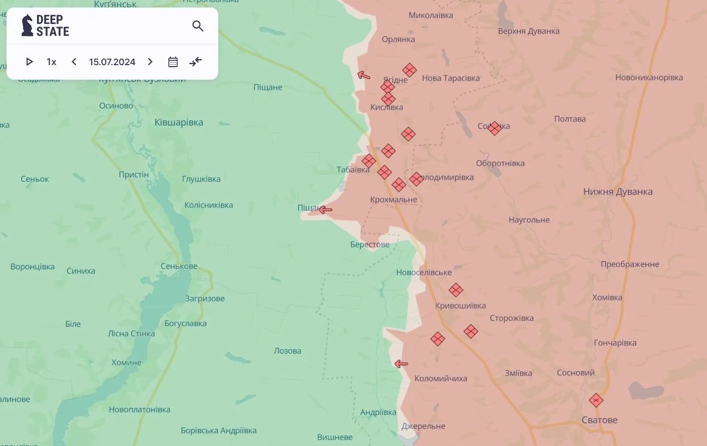 Купянское направление Купянское направление
