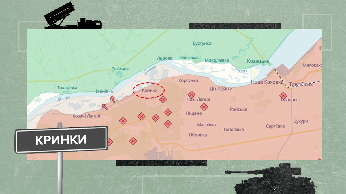 Как изменилась линия фронта за неделю Как изменилась линия фронта за неделю