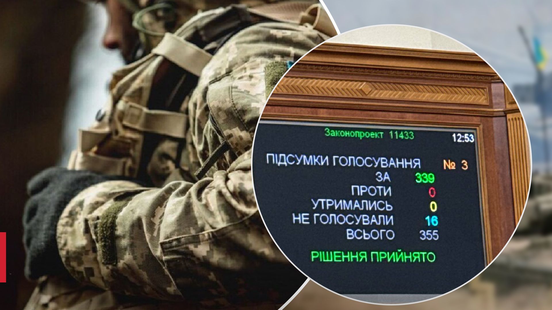 Рада підтримала продовження воєнного стану та мобілізації - 24 Канал Рада підтримала продовження воєнного стану та мобілізації - 24 Канал