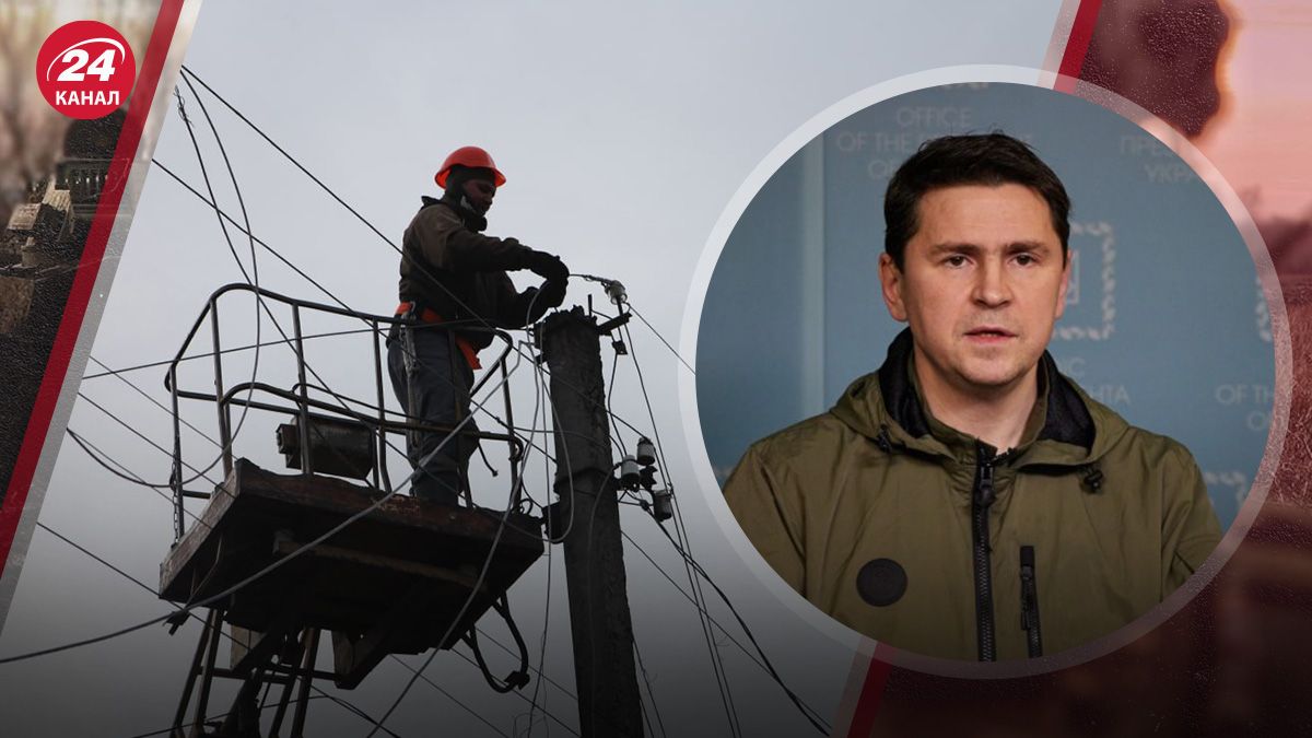 Проблемы россиян Проблемы россиян