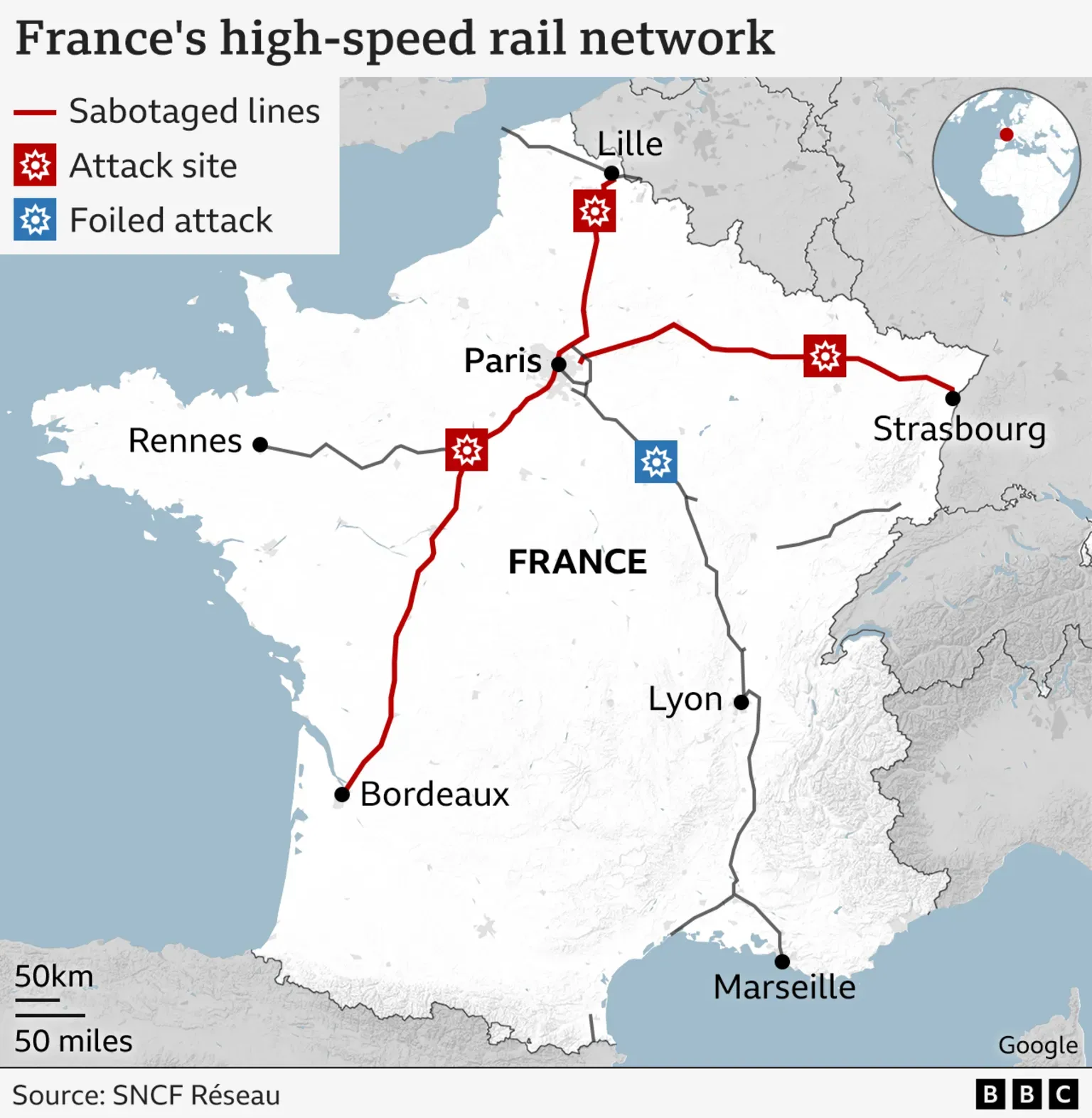 Какие железнодорожные сообщения не работали во Франции