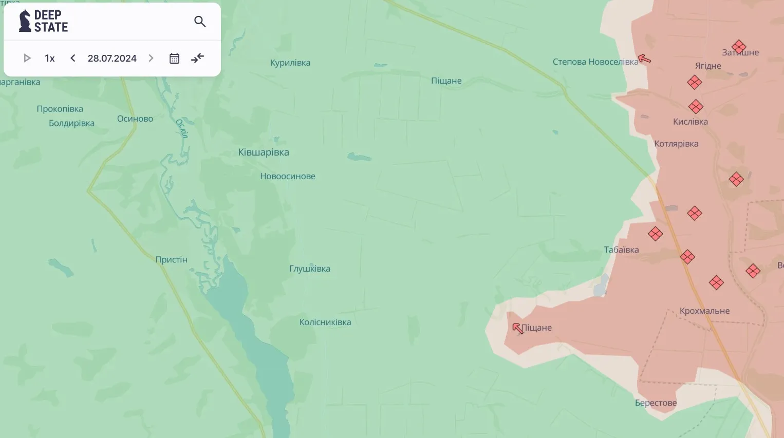 Купянское направление Купянское направление
