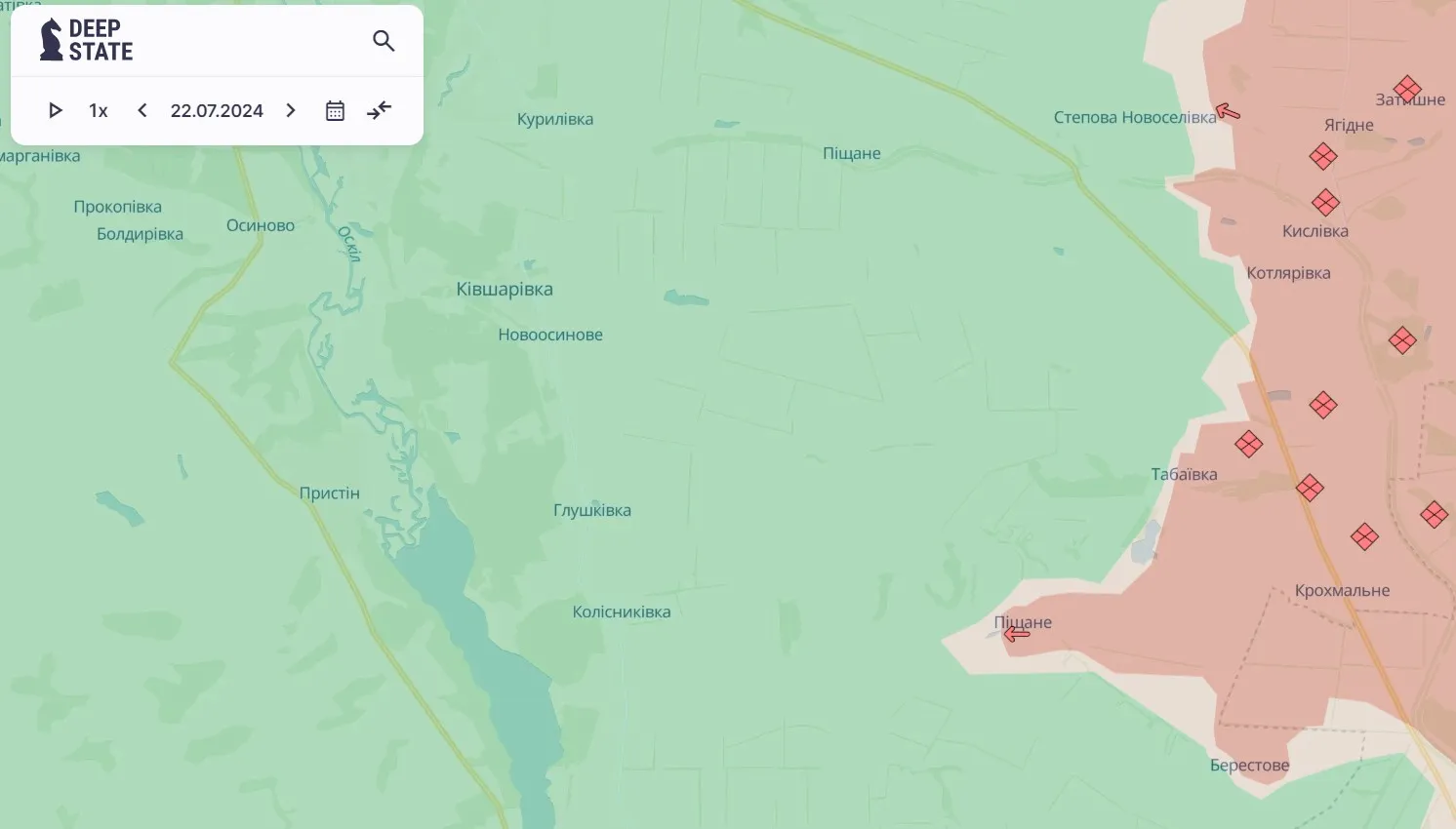 Купянское направление Купянское направление