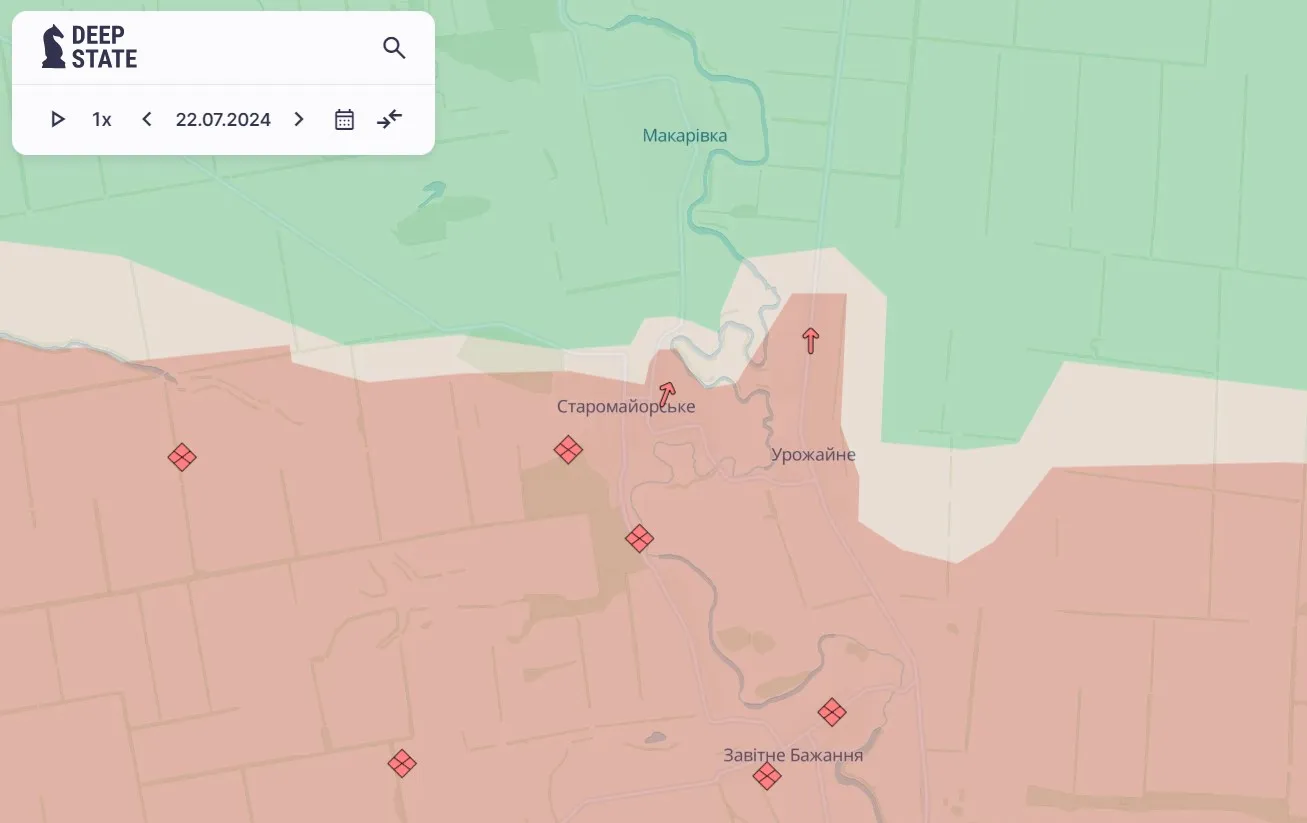 Времовское направление Времовское направление