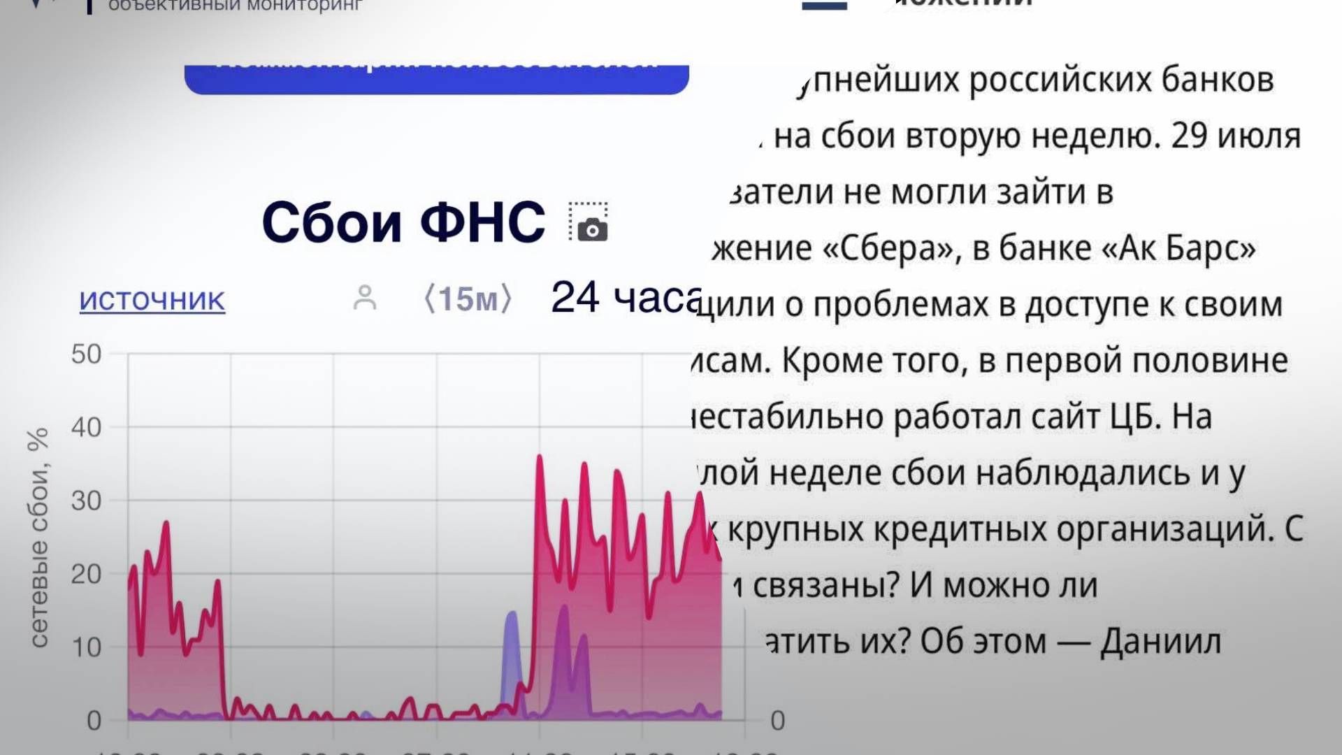 "Ковровая хакерская бомбардировка": ГУР завершило масштабную кибератаку на Россию - 24 Канал