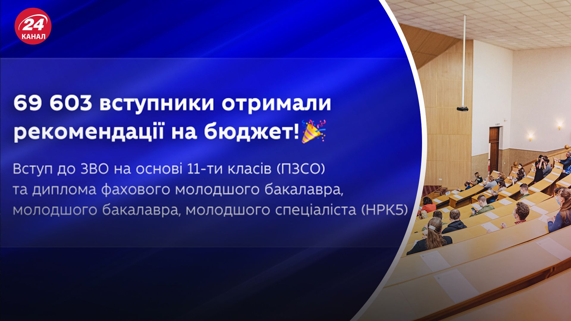 Вступление 2024 Вступление 2024