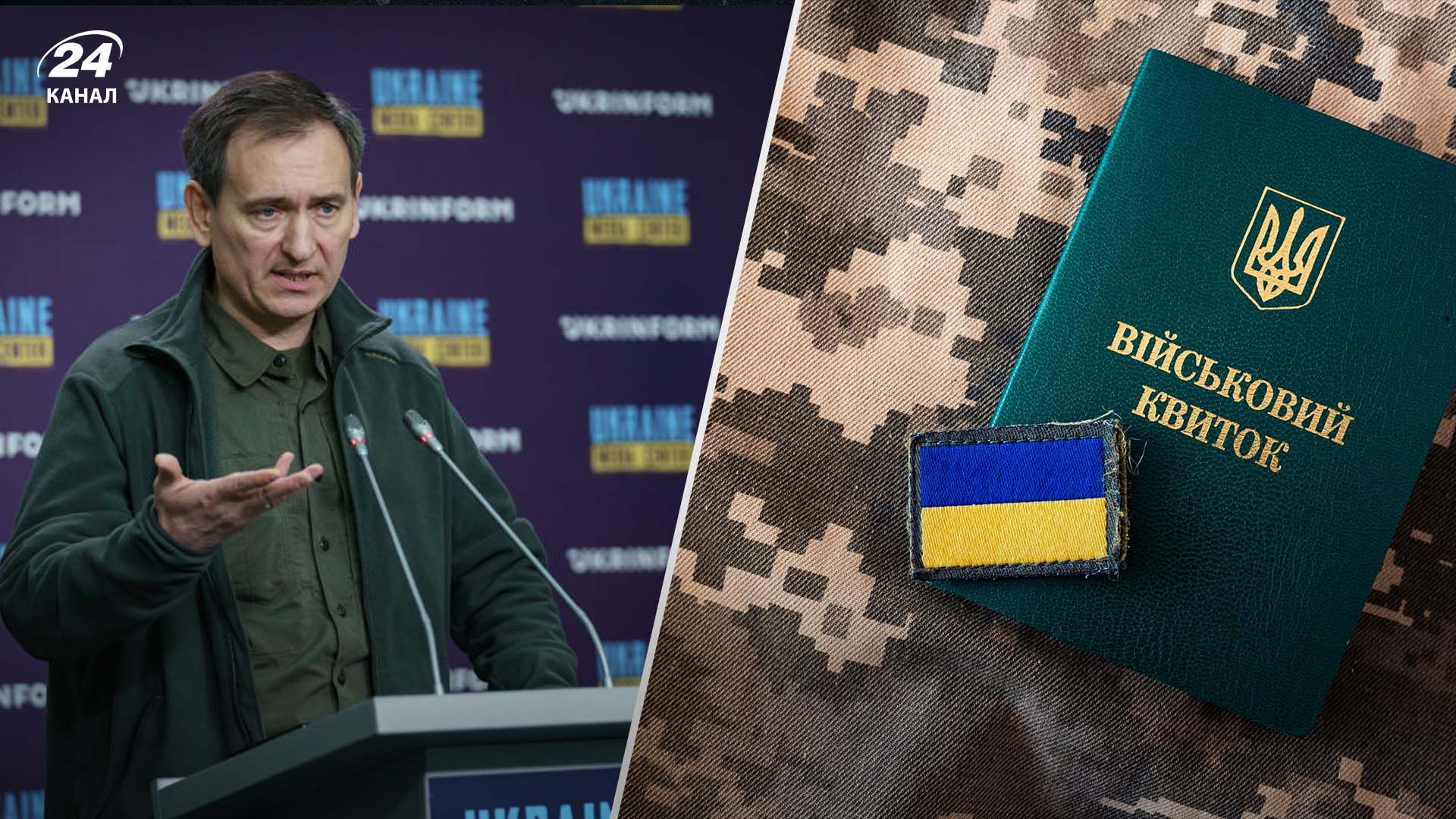 Мобілізація 2024 Мобілізація 2024